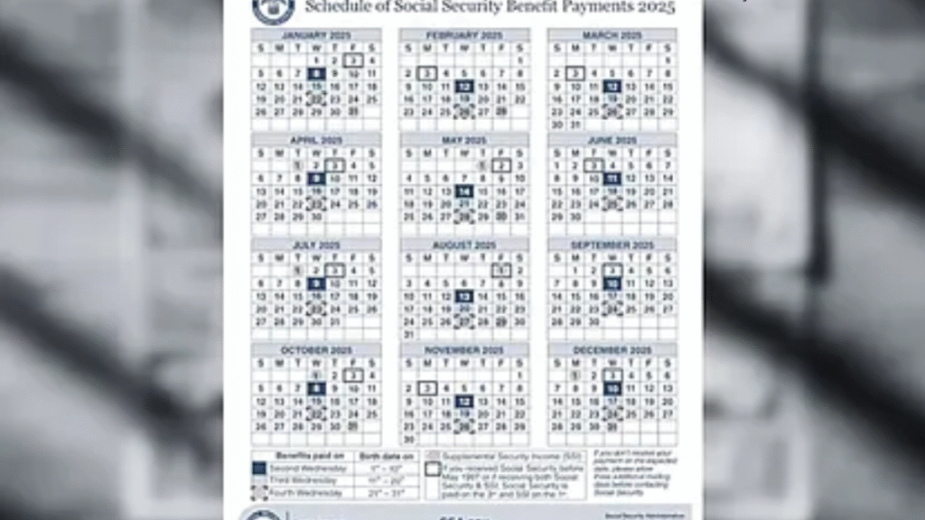 Social Security Payment Schedule for September 2025 by Birth Date
