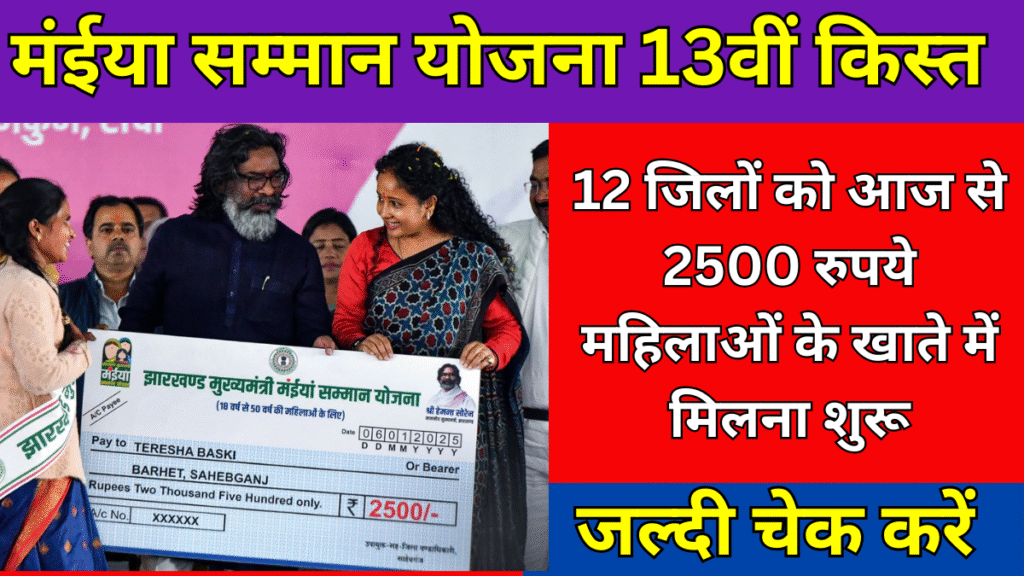 Maiya Samman Yojana 13th Installment: 12 जिलों को आज से 2500 रुपये महिलाओं के खाते में मिलना शुरू,