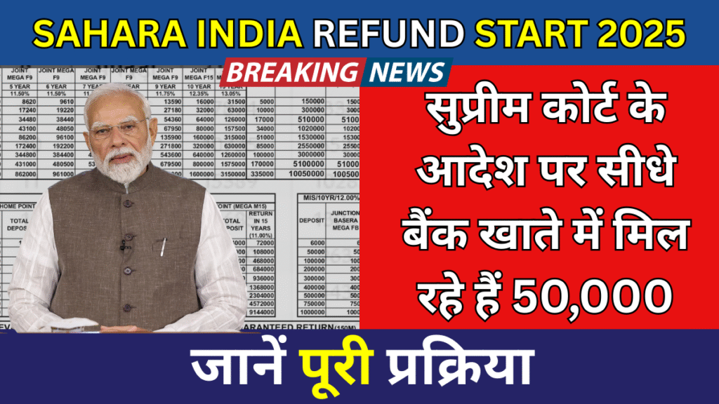 Sahara India Refund start 2025: सुप्रीम कोर्ट के आदेश पर सीधे बैंक खाते में मिल रहे हैं 50,000 तक, जानें पूरी प्रक्रिया